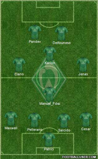 Werder Bremen Formation 2011