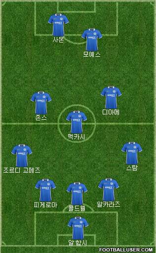 Wigan Athletic Formation 2011