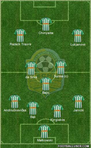 Lechia Gdansk Formation 2011