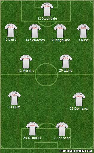 Fulham Formation 2011