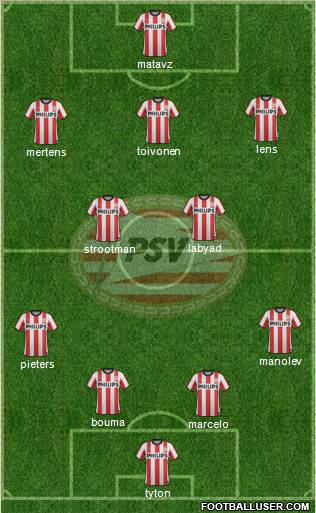 PSV Formation 2011