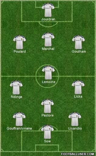 Los Angeles Galaxy Formation 2011