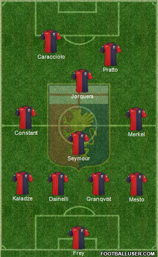 Genoa Formation 2011