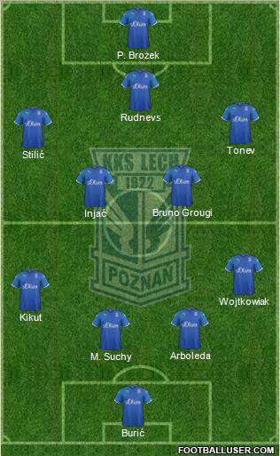 Lech Poznan Formation 2011