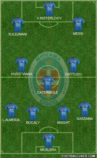 Novara Formation 2011