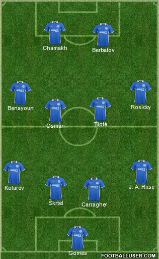 Wigan Athletic Formation 2011