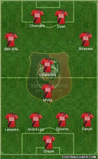 Stade Rennais Football Club Formation 2011