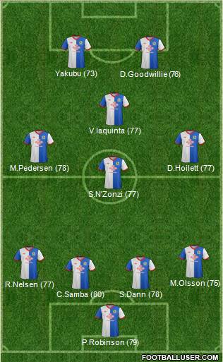 Blackburn Rovers Formation 2011