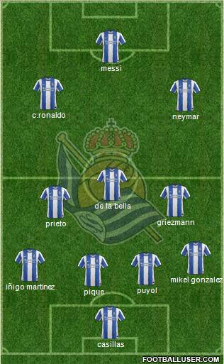 Real Sociedad S.A.D. Formation 2011