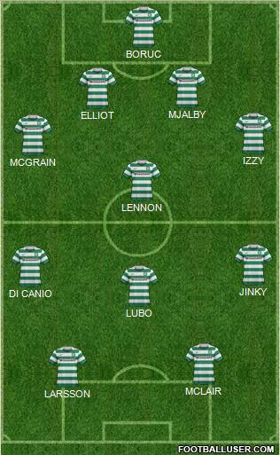 Celtic Formation 2011