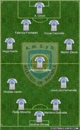 Atlético Rafaela Formation 2011