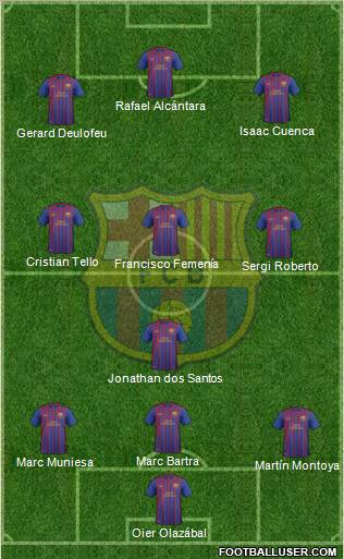 F.C. Barcelona B Formation 2011