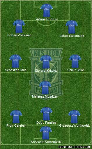 Lech Poznan Formation 2011