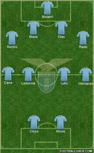 S.S. Lazio Formation 2011