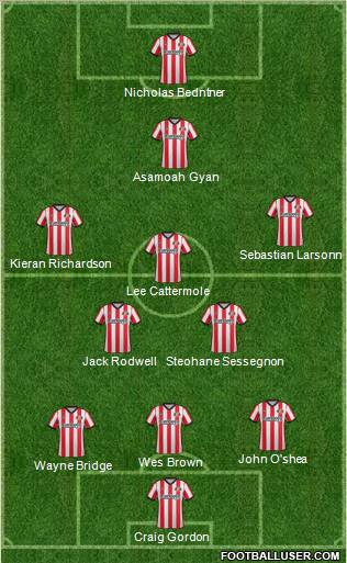 Sunderland Formation 2011