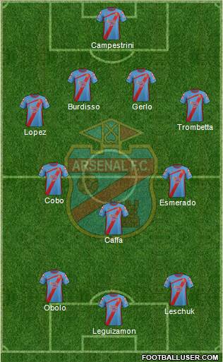 Arsenal de Sarandí Formation 2011