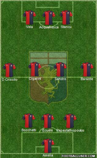 Genoa Formation 2011