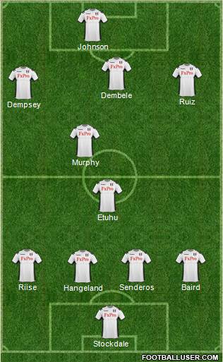 Fulham Formation 2011