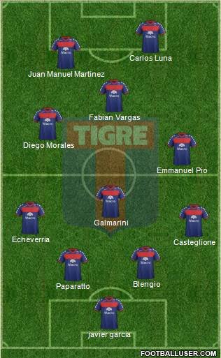 Tigre Formation 2011