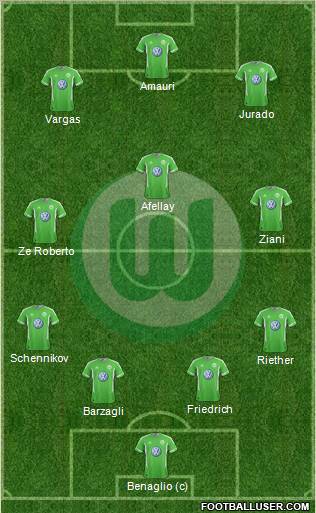 VfL Wolfsburg Formation 2011