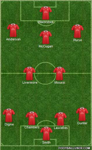 Nottingham Forest Formation 2011