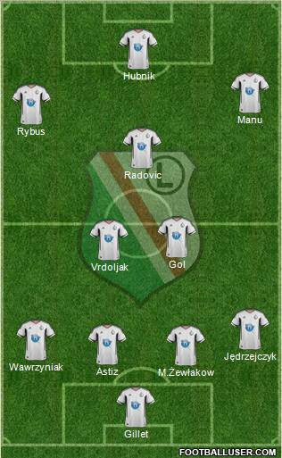 Legia Warszawa Formation 2011