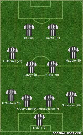 Newcastle United Formation 2011