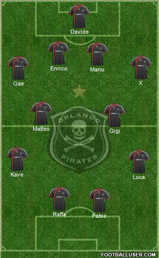 Orlando Pirates Formation 2011