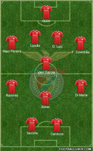 Sport Lisboa e Benfica - SAD Formation 2011