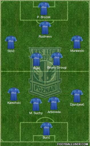 Lech Poznan Formation 2011