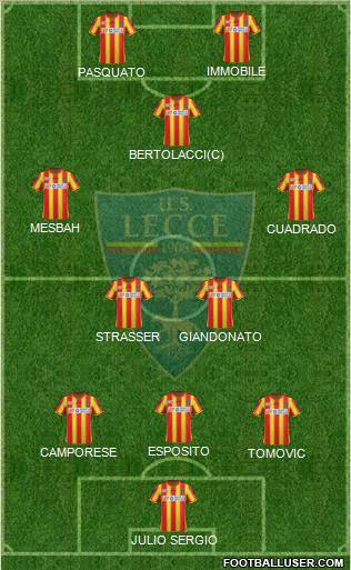 Lecce Formation 2011