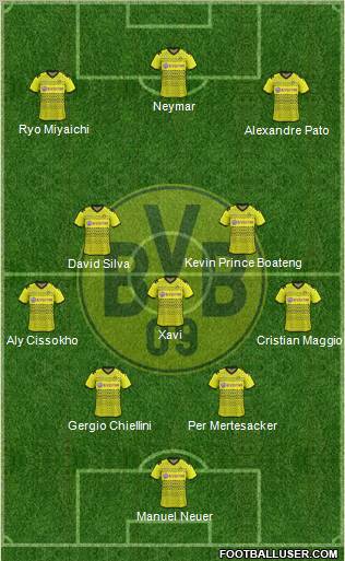 Borussia Dortmund Formation 2011