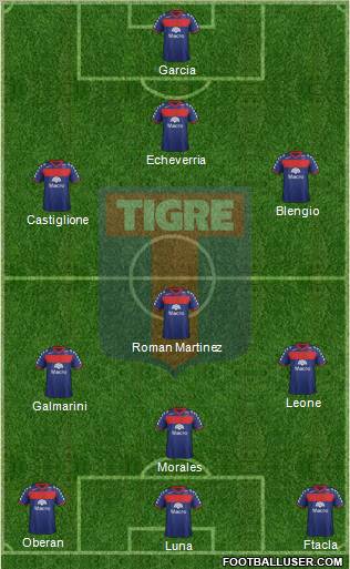 Tigre Formation 2011