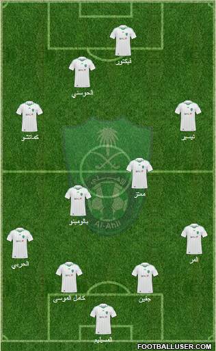 Al-Ahli (KSA) Formation 2011