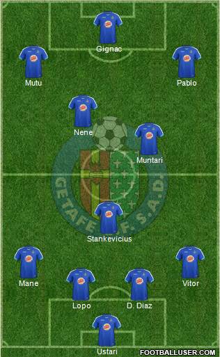 Getafe C.F., S.A.D. Formation 2011