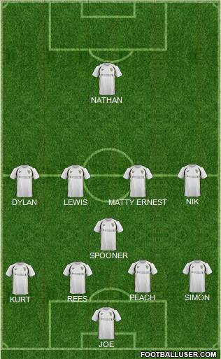 Port Vale Formation 2011