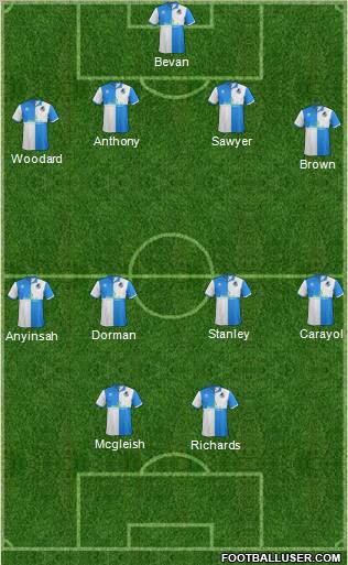 Bristol Rovers Formation 2011