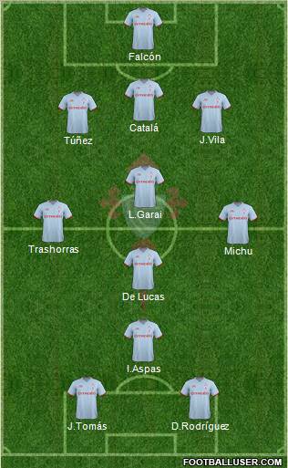 R.C. Celta S.A.D. Formation 2011