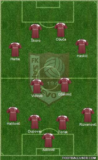 FK Sarajevo Formation 2011