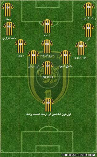 Al-Ittihad (KSA) Formation 2011