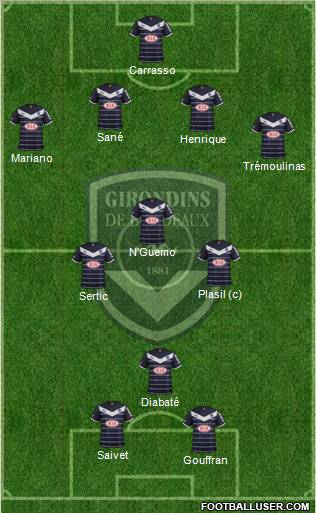 FC Girondins de Bordeaux Formation 2011