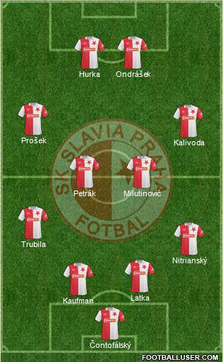 Slavia Prague Formation 2011