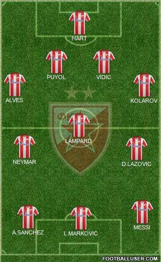 FC Red Star Belgrade Formation 2011