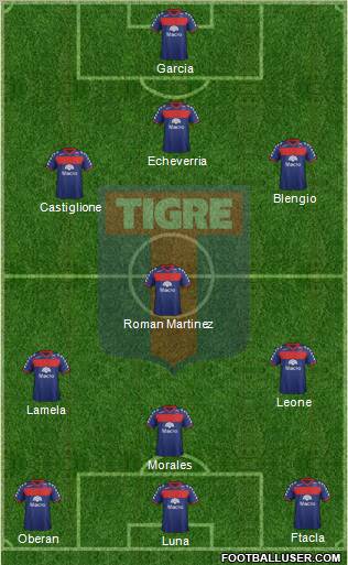 Tigre Formation 2011