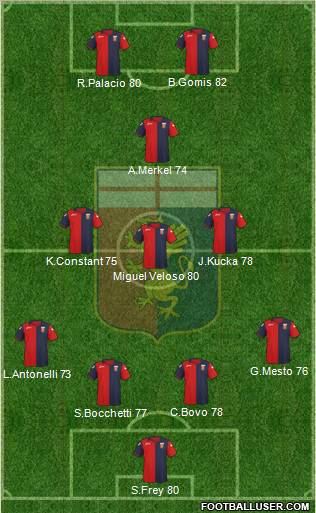 Genoa Formation 2011