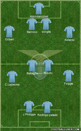 S.S. Lazio Formation 2011