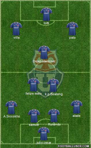 CF Universidad de Chile Formation 2011