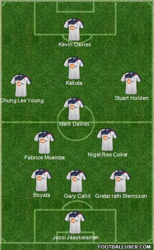 Bolton Wanderers Formation 2011