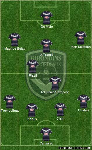 FC Girondins de Bordeaux Formation 2011