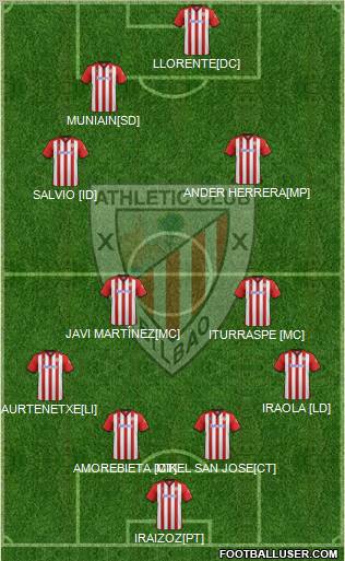 Athletic Club Formation 2011